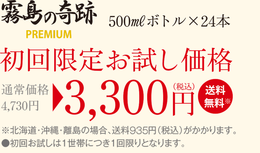 霧島の奇跡500ミリリットルボトルが24本、毎月お届けコースが初月3,300円（送料無料）