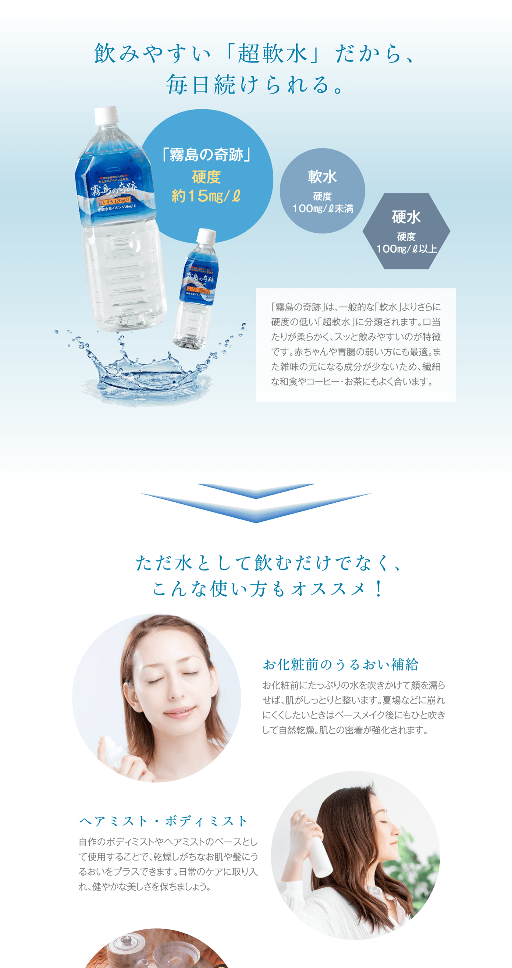 『霧島の奇跡』は硬度約15mg/Lの超軟水で飲みやすく、肌の保湿やヘアミスト、ボディミストとしての活用もおすすめされている。
