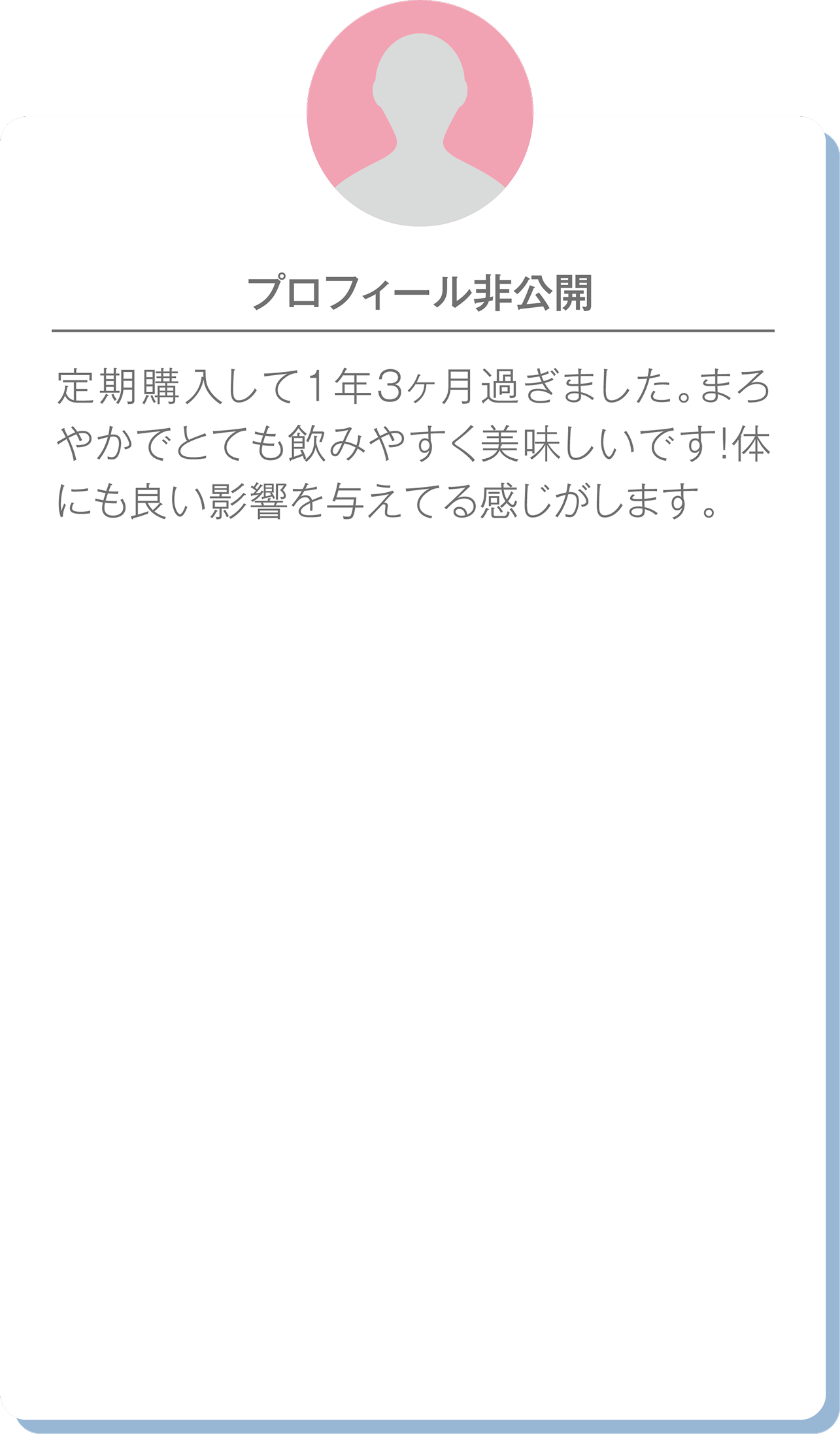 プロフィール非公開のユーザーの口コミ。1年3ヶ月の定期購入で飲みやすさと体への良い影響を感じていると述べている。